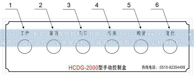 球頭銷(xiāo)專用熒光磁粉探傷機(jī)輔助控制面板