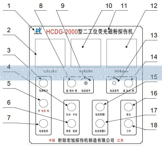 球頭銷(xiāo)專用熒光磁粉探傷機(jī)控制面板