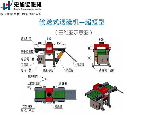 退磁機結(jié)構示意圖